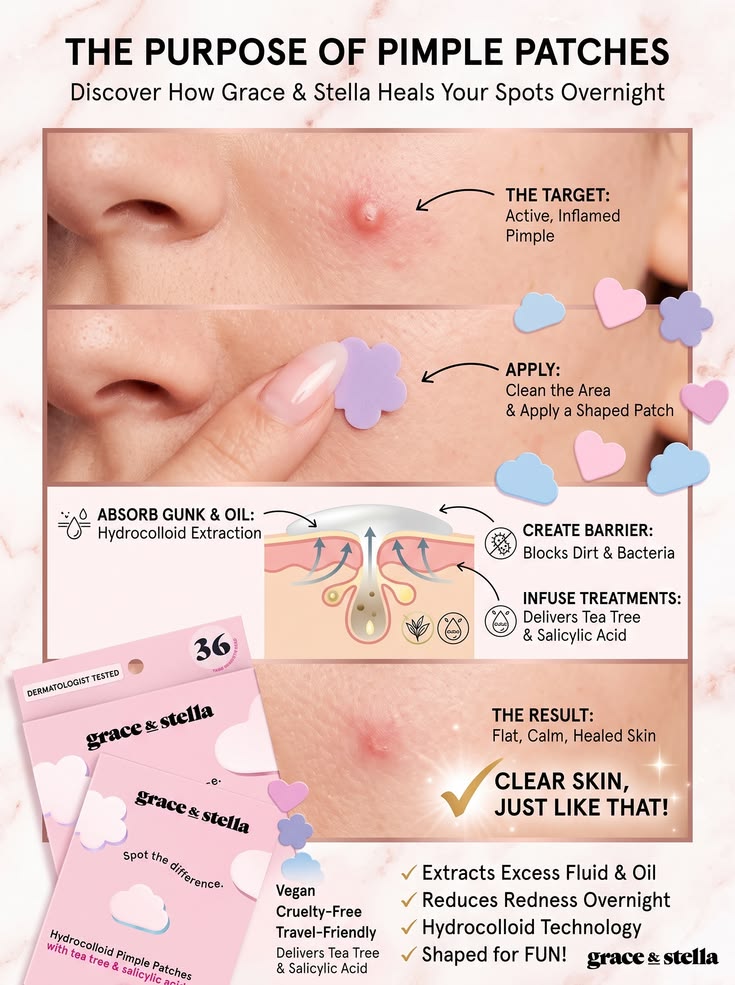 Pimples patch 1.0
